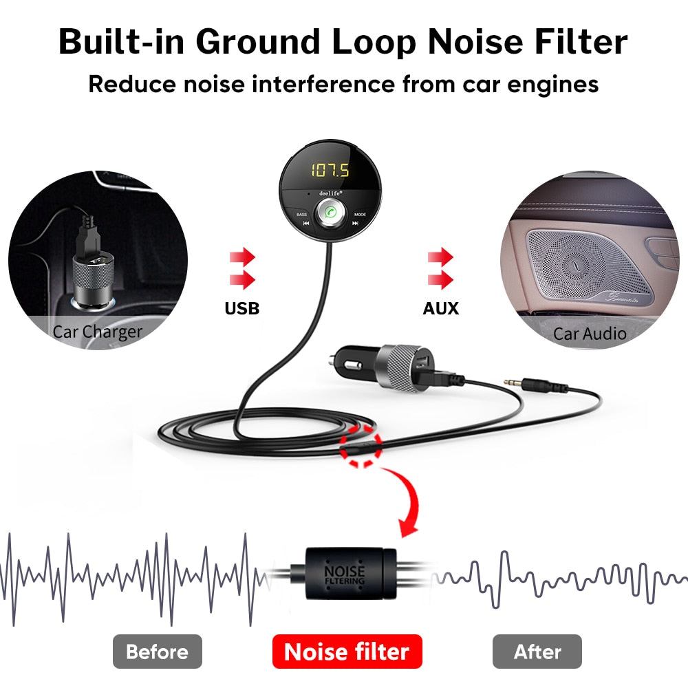 Bluetooth-Enabled Multi-Function Car Kit featuring FM Transmitter, LED Screen, and Dual USB Charger.