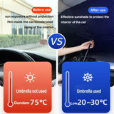 Universal UV-Proof Car Sunshade with Heat Insulation | Sunshield protection